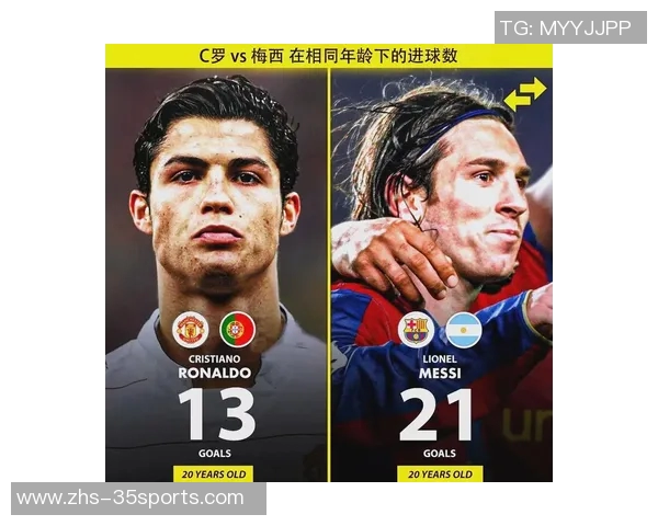C罗与梅西的巅峰对决谁才是足球历史的真正传奇之王